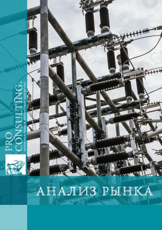 Анализ рынка высоковольтных кабелей в Украине. 2022 год